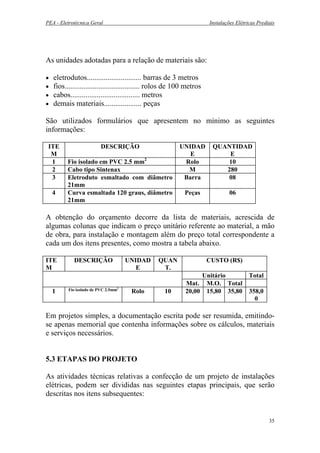 PEA - Eletrotécnica Geral Instalações Elétricas Prediais
As unidades adotadas para a relação de materiais são:
• eletrodutos............................. barras de 3 metros
• fios........................................ rolos de 100 metros
• cabos..................................... metros
• demais materiais.................... peças
São utilizados formulários que apresentem no mínimo as seguintes
informações:
ITE
M
DESCRIÇÃO UNIDAD
E
QUANTIDAD
E
1 Fio isolado em PVC 2.5 mm2
Rolo 10
2 Cabo tipo Sintenax M 280
3 Eletroduto esmaltado com diâmetro
21mm
Barra 08
4 Curva esmaltada 120 graus, diâmetro
21mm
Peças 06
A obtenção do orçamento decorre da lista de materiais, acrescida de
algumas colunas que indicam o preço unitário referente ao material, a mão
de obra, para instalação e montagem além do preço total correspondente a
cada um dos itens presentes, como mostra a tabela abaixo.
ITE
M
DESCRIÇÃO UNIDAD
E
QUAN
T.
CUSTO (R$)
Unitário Total
Mat. M.O. Total
1 Fio isolado de PVC 2.5mm2
Rolo 10 20,00 15,80 35,80 358,0
0
Em projetos simples, a documentação escrita pode ser resumida, emitindo-
se apenas memorial que contenha informações sobre os cálculos, materiais
e serviços necessários.
5.3 ETAPAS DO PROJETO
As atividades técnicas relativas a confecção de um projeto de instalações
elétricas, podem ser divididas nas seguintes etapas principais, que serão
descritas nos itens subsequentes:
35
 
