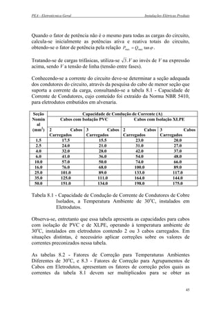PEA - Eletrotécnica Geral Instalações Elétricas Prediais
Quando o fator de potência não é o mesmo para todas as cargas do circuito,
calcula-se inicialmente as potências ativa e reativa totais do circuito,
obtendo-se o fator de potência pela relação ϕtanmaxmax QP = .
Tratando-se de cargas trifásicas, utiliza-se 3.V ao invés de V na expressão
acima, sendo V a tensão de linha (tensão entre fases).
Conhecendo-se a corrente do circuito deve-se determinar a seção adequada
dos condutores do circuito, através da pesquisa do cabo de menor seção que
suporta a corrente da carga, consultando-se a tabela 8.1 - Capacidade de
Corrente de Condutores, cujo conteúdo foi extraído da Norma NBR 5410,
para eletrodutos embutidos em alvenaria.
Seção Capacidade de Condução de Corrente (A)
Nomin
al
Cabos com Isolação PVC Cabos com Isolação XLPE
(mm2
) 2 Cabos
Carregados
3 Cabos
Carregados
2 Cabos
Carregados
3 Cabos
Carregados
1.5 17.5 15.5 23.0 20.0
2.5 24.0 21.0 31.0 27.0
4.0 32.0 28.0 42.0 37.0
6.0 41.0 36.0 54.0 48.0
10.0 57.0 50.0 74.0 66.0
16.0 76.0 68.0 100.0 89.0
25.0 101.0 89.0 133.0 117.0
35.0 125.0 111.0 164.0 144.0
50.0 151.0 134.0 198.0 175.0
Tabela 8.1 - Capacidade de Condução de Corrente de Condutores de Cobre
Isolados, a Temperatura Ambiente de 30o
C, instalados em
Eletrodutos.
Observa-se, entretanto que essa tabela apresenta as capacidades para cabos
com isolação de PVC e de XLPE, operando à temperatura ambiente de
30o
C, instalados em eletrodutos contendo 2 ou 3 cabos carregados. Em
situações distintas, é necessário aplicar correções sobre os valores de
correntes preconizados nessa tabela.
As tabelas 8.2 - Fatores de Correção para Temperaturas Ambientes
Diferentes de 30o
C, e 8.3 - Fatores de Correção para Agrupamentos de
Cabos em Eletrodutos, apresentam os fatores de correção pelos quais as
correntes da tabela 8.1 devem ser multiplicados para se obter as
45
 