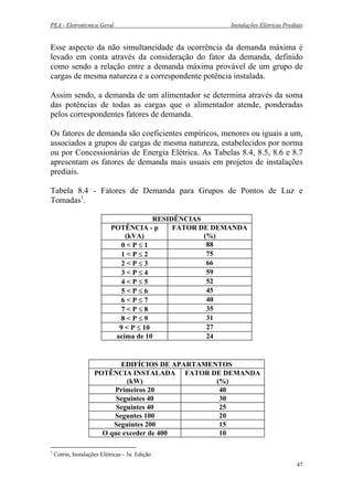PEA - Eletrotécnica Geral Instalações Elétricas Prediais
Esse aspecto da não simultaneidade da ocorrência da demanda máxima é
levado em conta através da consideração do fator da demanda, definido
como sendo a relação entre a demanda máxima provável de um grupo de
cargas de mesma natureza e a correspondente potência instalada.
Assim sendo, a demanda de um alimentador se determina através da soma
das potências de todas as cargas que o alimentador atende, ponderadas
pelos correspondentes fatores de demanda.
Os fatores de demanda são coeficientes empíricos, menores ou iguais a um,
associados a grupos de cargas de mesma natureza, estabelecidos por norma
ou por Concessionárias de Energia Elétrica. As Tabelas 8.4, 8.5, 8.6 e 8.7
apresentam os fatores de demanda mais usuais em projetos de instalações
prediais.
Tabela 8.4 - Fatores de Demanda para Grupos de Pontos de Luz e
Tomadas1
.
RESIDÊNCIAS
POTÊNCIA - p
(kVA)
FATOR DE DEMANDA
(%)
0 < P ≤ 1 88
1 < P ≤ 2 75
2 < P ≤ 3 66
3 < P ≤ 4 59
4 < P ≤ 5 52
5 < P ≤ 6 45
6 < P ≤ 7 40
7 < P ≤ 8 35
8 < P ≤ 9 31
9 < P ≤ 10 27
acima de 10 24
EDIFÍCIOS DE APARTAMENTOS
POTÊNCIA INSTALADA
(kW)
FATOR DE DEMANDA
(%)
Primeiros 20 40
Seguintes 40 30
Seguintes 40 25
Seguntes 100 20
Seguintes 200 15
O que exceder de 400 10
1
Cotrin, Instalações Elétricas - 3a. Edição
47
 