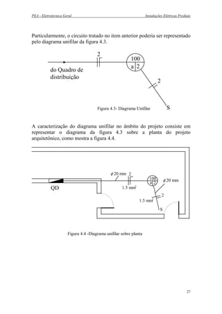 PEA - Eletrotécnica Geral Instalações Elétricas Prediais
Particularmente, o circuito tratado no item anterior poderia ser representado
pelo diagrama unifilar da figura 4.3.
do Quadro de
distribuição
100
a 2
2
2
SFigura 4.3- Diagrama Unifilar
A caracterização do diagrama unifilar no âmbito do projeto consiste em
representar o diagrama da figura 4.3 sobre a planta do projeto
arquitetônico, como mostra a figura 4.4.
QD
a 2
100
2
1.5 mm2
φ 20 mm
1.5 mm2
2
S
φ 20 mm
Figura 4.4 -Diagrama unifilar sobre planta
27
 
