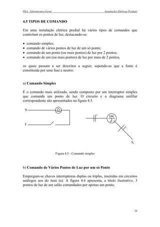 PEA - Eletrotécnica Geral Instalações Elétricas Prediais
4.5 TIPOS DE COMANDO
Em uma instalação elétrica predial há vários tipos de comandos que
controlam os pontos de luz, destacando-se:
• comando simples;
• comando de vários pontos de luz de um só ponto;
• comando de um ponto (ou mais pontos) de luz por 2 pontos;
• comando de um (ou mais pontos) de luz por mais de 2 pontos,
os quais passam a ser descritos a seguir, supondo-se que a fonte é
constituída por uma fase e neutro:
a) Comando Simples
É o comando mais utilizado, sendo composto por um interruptor simples
que comanda um ponto de luz. O circuito e o diagrama unifilar
correspondente são apresentados na figura 4.5.
F
N
100
a 2
Sa
Figura 4.5 - Comando simples
b) Comando de Vários Pontos de Luz por um só Ponto
Empregam-se chaves interruptoras duplas ou triplas, inseridas em circuitos
análogos aos do item (a). A figura 4.6 apresenta, a título ilustrativo, 3
pontos de luz de um salão comandados por apenas um ponto.
28
 