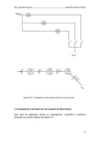 PEA - Eletrotécnica Geral Instalações Elétricas Prediais
Neutro
Fase
60
2 a
60
2 b
60
2 c
Sabc
Figura 4.6 - Comando de vários pontos de luz por um só ponto
c) Comando de Um Ponto de Luz a partir de Dois Pontos
Este tipo de aplicação utiliza os interruptores “paralelos”, conforme
ilustrado no circuito elétrico da figura 4.7.
29
 