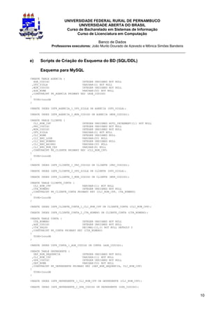 UNIVERSIDADE FEDERAL RURAL DE PERNAMBUCO
                             UNIVERSIDADE ABERTA DO BRASIL
                       Curso de Bacharelado em Sistemas de Informação
                            Curso de Licenciatura em Computação

                                            Banco de Dados
             Professores executores: João Murilo Dourado de Azevedo e Mônica Simões Bandeira
     _________________________________________________________________

e)    Scripts de Criação do Esquema do BD (SQL/DDL)

      Esquema para MySQL
CREATE TABLE AGENCIA (
   AGE_CODIGO                     INTEGER UNSIGNED NOT NULL
  ,UFD_SIGLA                      VARCHAR(2) NOT NULL
  ,MUN_CODIGO                     INTEGER UNSIGNED NOT NULL
  ,AGE_NOME                       VARCHAR(50) NOT NULL
  ,CONSTRAINT PK_AGENCIA PRIMARY KEY (AGE_CODIGO)
)
   TYPE=InnoDB
;

CREATE INDEX IXFK_AGENCIA_1_UFD_SIGLA ON AGENCIA (UFD_SIGLA);

CREATE INDEX IXFK_AGENCIA_2_MUN_CODIGO ON AGENCIA (MUN_CODIGO);

CREATE TABLE CLIENTE (
   CLI_NUM_CPF                    INTEGER UNSIGNED AUTO_INCREMENT(11) NOT NULL
  ,PRO_CODIGO                     INTEGER UNSIGNED NOT NULL
  ,MUN_CODIGO                     INTEGER UNSIGNED NOT NULL
  ,UFD_SIGLA                      VARCHAR(2) NOT NULL
  ,CLI_NOME                       INTEGER UNSIGNED NULL
  ,CLI_END_LOGR                   VARCHAR(50) NULL
  ,CLI_END_NUMERO                 INTEGER UNSIGNED NULL
  ,CLI_END_BAIRRO                 VARCHAR(30) NULL
  ,CLI_END_NUM_CEP                VARCHAR(8) NULL
  ,CONSTRAINT PK_CLIENTE PRIMARY KEY (CLI_NUM_CPF)
)
   TYPE=InnoDB
;

CREATE INDEX IXFK_CLIENTE_1_PRO_CODIGO ON CLIENTE (PRO_CODIGO);

CREATE INDEX IXFK_CLIENTE_2_UFD_SIGLA ON CLIENTE (UFD_SIGLA);

CREATE INDEX IXFK_CLIENTE_3_MUN_CODIGO ON CLIENTE (MUN_CODIGO);

CREATE TABLE CLIENTE_CONTA (
   CLI_NUM_CPF                    VARCHAR(11) NOT NULL
  ,CTA_NUMERO                     INTEGER UNSIGNED NOT NULL
  ,CONSTRAINT PK_CLIENTE_CONTA PRIMARY KEY (CLI_NUM_CPF, CTA_NUMERO)
)
   TYPE=InnoDB
;

CREATE INDEX IXFK_CLIENTE_CONTA_1_CLI_NUM_CPF ON CLIENTE_CONTA (CLI_NUM_CPF);

CREATE INDEX IXFK_CLIENTE_CONTA_2_CTA_NUMERO ON CLIENTE_CONTA (CTA_NUMERO);

CREATE TABLE CONTA (
   CTA_NUMERO                     INTEGER UNSIGNED NOT NULL
  ,AGE_CODIGO                     INTEGER UNSIGNED NOT NULL
  ,CTA_SALDO                      DECIMAL(12,2) NOT NULL DEFAULT 0
  ,CONSTRAINT PK_CONTA PRIMARY KEY (CTA_NUMERO)
)
   TYPE=InnoDB
;

CREATE INDEX IXFK_CONTA_1_AGE_CODIGO ON CONTA (AGE_CODIGO);

CREATE TABLE DEPENDENTE (
   DEP_NUM_SEQUENCIA              INTEGER UNSIGNED NOT NULL
  ,CLI_NUM_CPF                    VARCHAR(11) NOT NULL
  ,GPA_CODIGO                     INTEGER UNSIGNED NOT NULL
  ,DEP_NOME                       VARCHAR(50) NOT NULL
  ,CONSTRAINT PK_DEPENDENTE PRIMARY KEY (DEP_NUM_SEQUENCIA, CLI_NUM_CPF)
)
   TYPE=InnoDB
;

CREATE INDEX IXFK_DEPENDENTE_1_CLI_NUM_CPF ON DEPENDENTE (CLI_NUM_CPF);

CREATE INDEX IXFK_DEPENDENTE_2_GPA_CODIGO ON DEPENDENTE (GPA_CODIGO);


                                                                                               10
 