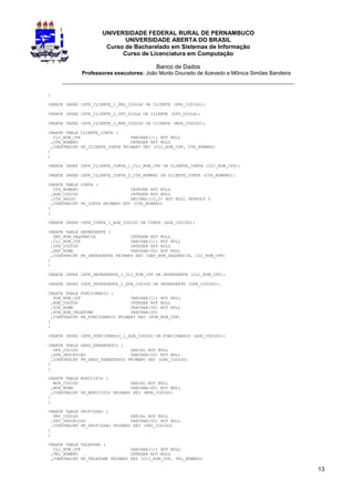 UNIVERSIDADE FEDERAL RURAL DE PERNAMBUCO
                             UNIVERSIDADE ABERTA DO BRASIL
                       Curso de Bacharelado em Sistemas de Informação
                            Curso de Licenciatura em Computação

                                            Banco de Dados
             Professores executores: João Murilo Dourado de Azevedo e Mônica Simões Bandeira
     _________________________________________________________________
;

CREATE INDEX IXFK_CLIENTE_1_PRO_CODIGO ON CLIENTE (PRO_CODIGO);

CREATE INDEX IXFK_CLIENTE_2_UFD_SIGLA ON CLIENTE (UFD_SIGLA);

CREATE INDEX IXFK_CLIENTE_3_MUN_CODIGO ON CLIENTE (MUN_CODIGO);

CREATE TABLE CLIENTE_CONTA (
   CLI_NUM_CPF                    VARCHAR(11) NOT NULL
  ,CTA_NUMERO                     INTEGER NOT NULL
  ,CONSTRAINT PK_CLIENTE_CONTA PRIMARY KEY (CLI_NUM_CPF, CTA_NUMERO)
)
;

CREATE INDEX IXFK_CLIENTE_CONTA_1_CLI_NUM_CPF ON CLIENTE_CONTA (CLI_NUM_CPF);

CREATE INDEX IXFK_CLIENTE_CONTA_2_CTA_NUMERO ON CLIENTE_CONTA (CTA_NUMERO);

CREATE TABLE CONTA (
   CTA_NUMERO                     INTEGER NOT NULL
  ,AGE_CODIGO                     INTEGER NOT NULL
  ,CTA_SALDO                      DECIMAL(12,2) NOT NULL DEFAULT 0
  ,CONSTRAINT PK_CONTA PRIMARY KEY (CTA_NUMERO)
)
;

CREATE INDEX IXFK_CONTA_1_AGE_CODIGO ON CONTA (AGE_CODIGO);

CREATE TABLE DEPENDENTE (
   DEP_NUM_SEQUENCIA              INTEGER NOT NULL
  ,CLI_NUM_CPF                    VARCHAR(11) NOT NULL
  ,GPA_CODIGO                     INTEGER NOT NULL
  ,DEP_NOME                       VARCHAR(50) NOT NULL
  ,CONSTRAINT PK_DEPENDENTE PRIMARY KEY (DEP_NUM_SEQUENCIA, CLI_NUM_CPF)
)
;

CREATE INDEX IXFK_DEPENDENTE_1_CLI_NUM_CPF ON DEPENDENTE (CLI_NUM_CPF);

CREATE INDEX IXFK_DEPENDENTE_2_GPA_CODIGO ON DEPENDENTE (GPA_CODIGO);

CREATE TABLE FUNCIONARIO (
   FUN_NUM_CPF                    VARCHAR(11) NOT NULL
  ,AGE_CODIGO                     INTEGER NOT NULL
  ,FUN_NOME                       VARCHAR(50) NOT NULL
  ,FUN_NUM_TELEFONE               VARCHAR(20)
  ,CONSTRAINT PK_FUNCIONARIO PRIMARY KEY (FUN_NUM_CPF)
)
;

CREATE INDEX IXFK_FUNCIONARIO_1_AGE_CODIGO ON FUNCIONARIO (AGE_CODIGO);

CREATE TABLE GRAU_PARENTESCO (
   GPA_CODIGO                     SERIAL NOT NULL
  ,GPA_DESCRICAO                  VARCHAR(40) NOT NULL
  ,CONSTRAINT PK_GRAU_PARENTESCO PRIMARY KEY (GPA_CODIGO)
)
;

CREATE TABLE MUNICIPIO (
   MUN_CODIGO                     SERIAL NOT NULL
  ,MUN_NOME                       VARCHAR(40) NOT NULL
  ,CONSTRAINT PK_MUNICIPIO PRIMARY KEY (MUN_CODIGO)
)
;

CREATE TABLE PROFISSAO (
   PRO_CODIGO                     SERIAL NOT NULL
  ,PRO_DESCRICAO                  VARCHAR(50) NOT NULL
  ,CONSTRAINT PK_PROFISSAO PRIMARY KEY (PRO_CODIGO)
)
;

CREATE TABLE TELEFONE (
  CLI_NUM_CPF                    VARCHAR(11) NOT NULL
 ,TEL_NUMERO                     INTEGER NOT NULL
 ,CONSTRAINT PK_TELEFONE PRIMARY KEY (CLI_NUM_CPF, TEL_NUMERO)

                                                                                               13
 