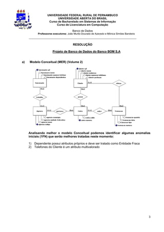 UNIVERSIDADE FEDERAL RURAL DE PERNAMBUCO
                          UNIVERSIDADE ABERTA DO BRASIL
                    Curso de Bacharelado em Sistemas de Informação
                         Curso de Licenciatura em Computação

                                        Banco de Dados
            Professores executores: João Murilo Dourado de Azevedo e Mônica Simões Bandeira
     _________________________________________________________________

                                        RESOLUÇÃO

                       Projeto de Banco de Dados do Banco BOM S.A


a)   Modelo Conceitual (MER) (Volume 2)




     Analisando melhor o modelo Conceitual podemos identificar algumas anomalias
     iniciais (1FN) que serão melhores tratadas neste momento:

     1)   Dependente possui atributos próprios e deve ser tratado como Entidade Fraca
     2)   Telefones do Cliente é um atributo multivalorado




                                                                                              3
 