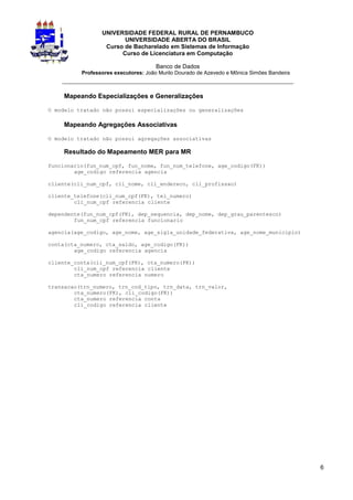 UNIVERSIDADE FEDERAL RURAL DE PERNAMBUCO
                        UNIVERSIDADE ABERTA DO BRASIL
                  Curso de Bacharelado em Sistemas de Informação
                       Curso de Licenciatura em Computação

                                      Banco de Dados
          Professores executores: João Murilo Dourado de Azevedo e Mônica Simões Bandeira
    _________________________________________________________________

    Mapeando Especializações e Generalizações

O modelo tratado não possui especializações ou generalizações

    Mapeando Agregações Associativas

O modelo tratado não possui agregações associativas

    Resultado do Mapeamento MER para MR

funcionario(fun_num_cpf, fun_nome, fun_num_telefone, age_codigo(FK))
        age_codigo referencia agencia

cliente(cli_num_cpf, cli_nome, cli_endereco, cli_profissao)

cliente_telefone(cli_num_cpf(FK), tel_numero)
        cli_num_cpf referencia cliente

dependente(fun_num_cpf(FK), dep_sequencia, dep_nome, dep_grau_parentesco)
        fun_num_cpf referencia funcionario

agencia(age_codigo, age_nome, age_sigla_unidade_federativa, age_nome_municipio)

conta(cta_numero, cta_saldo, age_codigo(FK))
        age_codigo referencia agencia

cliente_conta(cli_num_cpf(FK), cta_numero(FK))
        cli_num_cpf referencia cliente
        cta_numero referencia numero

transacao(trn_numero, trn_cod_tipo, trn_data, trn_valor,
        cta_numero(FK), cli_codigo(FK))
        cta_numero referencia conta
        cli_codigo referencia cliente




                                                                                            6
 