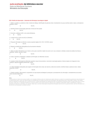 GO2. Grelha de observação – Literacias da informação, tecnológica e digital

1. Define a questão ou problema a tratar, através de diálogo, identificação de palavras-chave, levantamento do que já conhece sobre o tópico, colocação de
questões, outros.
3                            4                  100.0%

2. Identifica fontes de informação potenciais e formas de lhes aceder.
4            4              100.0%

3. Consulta o catálogo da BE ou de outras bibliotecas.
3        4               100.0%

4. Localiza livros e outros recursos na biblioteca.
3       4            100.0%

5. Pesquisa informação na Internet e noutros suportes digitais (CD, DVD, CD-ROM, outros).
3                    4                100.0%

6. Regista as referências bibliográficas dos documentos utilizados.
2            4             100.0%

7. Utiliza os dados informativos de um texto ou obra para a escolher/ rejeitar de acordo com o seu conteúdo e utilidade, através da análise dos títulos e
subtítulos, índices, resumos, outros.
2                            4                  100.0%

8. Avalia a relevância, fiabilidade e validade da informação nos diferentes recursos.
2                4                  100.0%

9. Localiza e extrai informação de diferentes suportes e tipos de documentos, recorrendo à percepção global e à leitura rápida e em diagonal do seu
conteúdo, seguindo ligações preferenciais, outros.
2                            4                  100.0%

10. Utiliza estratégias adequadas para registo de informação (toma notas, faz resumos, selecciona excertos, identifica frases e palavras-chave, realiza
esquemas, outros).
3                               4                 100.0%

11. Mostra iniciativa, reformulando e expandindo as suas próprias estratégias de pesquisa e processamento da informação, nomeadamente procurando
outros recursos disponíveis.
2                           4                  100.0%

Nota
A grelha pode ser usada numa mesma ocasião ou em situações distintas; pode ser utilizada para registo individual ou relativo às competências globalmente demonstradas por
um determinado grupo. Devem ser seleccionadas as competências (em função do ano/ciclo de escolaridade) mais significativas para a observação a realizar. Esta análise
pode ser realizada em colaboração com o docente da turma. A grelha pode também ser utilizada para obter uma perspectiva diacrónica sobre um determinado aluno ou grupo
de alunos; neste caso, no cabeçalho identifica-se o aluno/os alunos e nas colunas indica-se a data em que é realizada a observação/ registo, possibilitando o registo do
panorama ao longo de um ano lectivo, por exemplo. Neste caso, a primeira observação corresponderá à situação inicial do aluno ou grupo de alunos, servindo de referência e
de elemento de comparação na análise evolutiva.
 