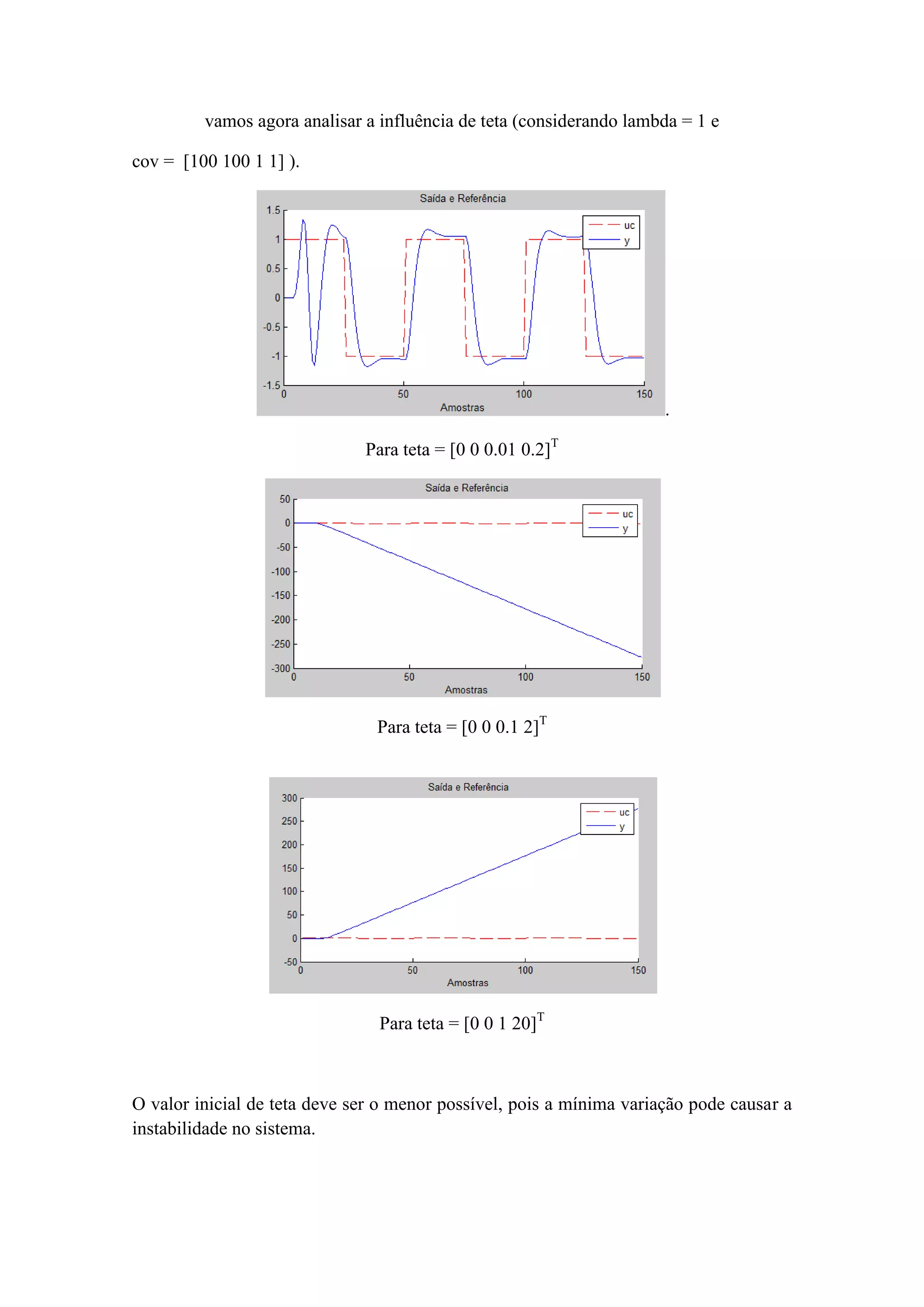 vamos agora analisar a influência de teta (considerando lambda = 1 e
cov = [100 100 1 1] ).
.
Para teta = [0 0 0.01 0.2]T
Para teta = [0 0 0.1 2]T
Para teta = [0 0 1 20]T
O valor inicial de teta deve ser o menor possível, pois a mínima variação pode causar a
instabilidade no sistema.
 