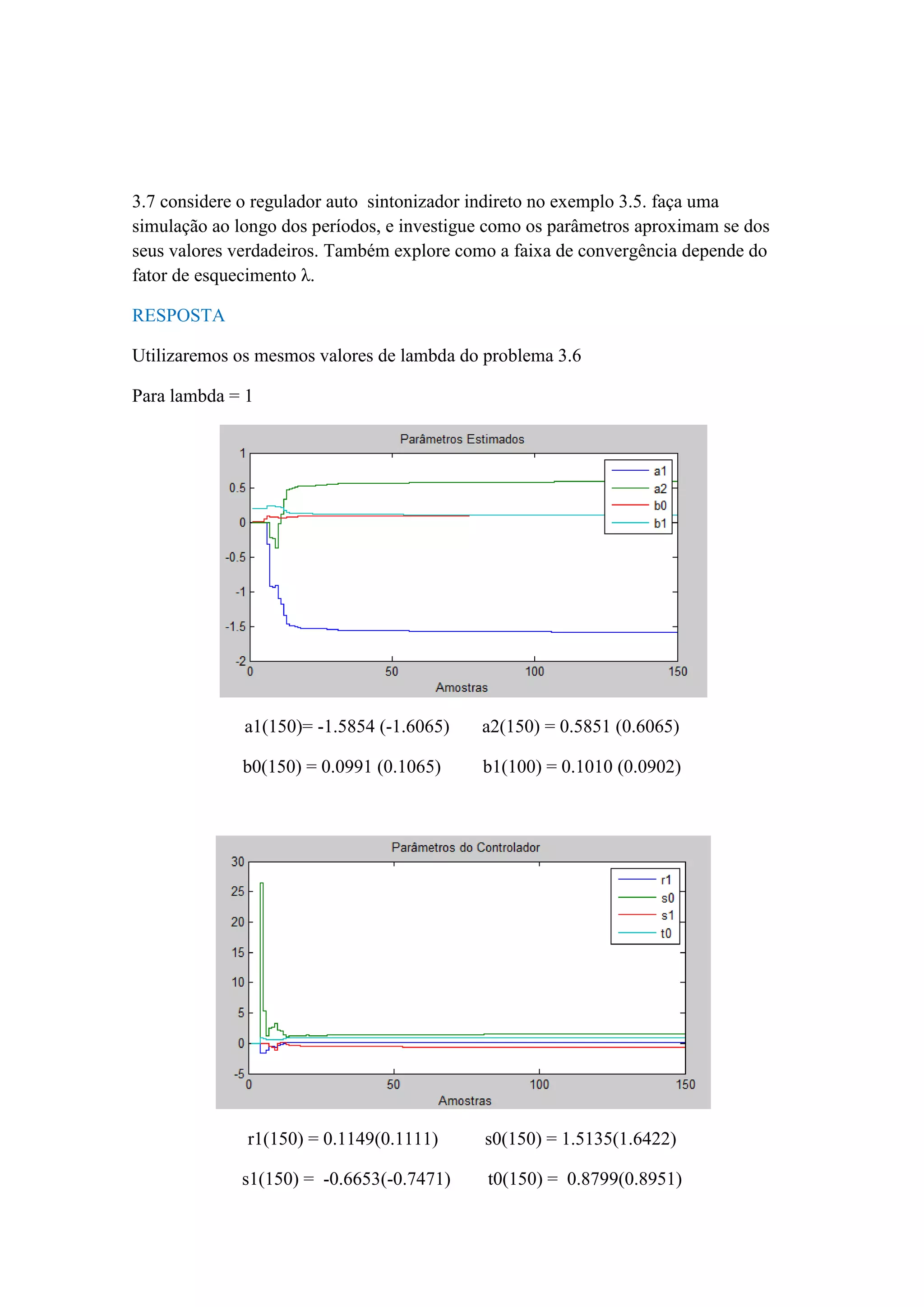 3.7 considere o regulador auto sintonizador indireto no exemplo 3.5. faça uma
simulação ao longo dos períodos, e investigue como os parâmetros aproximam se dos
seus valores verdadeiros. Também explore como a faixa de convergência depende do
fator de esquecimento λ.
RESPOSTA
Utilizaremos os mesmos valores de lambda do problema 3.6
Para lambda = 1
a1(150)= -1.5854 (-1.6065) a2(150) = 0.5851 (0.6065)
b0(150) = 0.0991 (0.1065) b1(100) = 0.1010 (0.0902)
r1(150) = 0.1149(0.1111) s0(150) = 1.5135(1.6422)
s1(150) = -0.6653(-0.7471) t0(150) = 0.8799(0.8951)
 