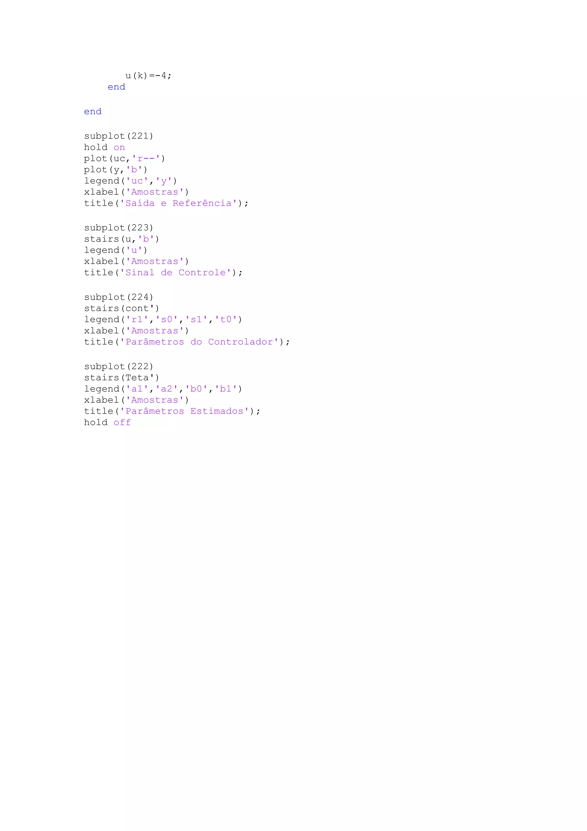 u(k)=-4;
end
end
subplot(221)
hold on
plot(uc,'r--')
plot(y,'b')
legend('uc','y')
xlabel('Amostras')
title('Saída e Referência');
subplot(223)
stairs(u,'b')
legend('u')
xlabel('Amostras')
title('Sinal de Controle');
subplot(224)
stairs(cont')
legend('r1','s0','s1','t0')
xlabel('Amostras')
title('Parâmetros do Controlador');
subplot(222)
stairs(Teta')
legend('a1','a2','b0','b1')
xlabel('Amostras')
title('Parâmetros Estimados');
hold off
 
