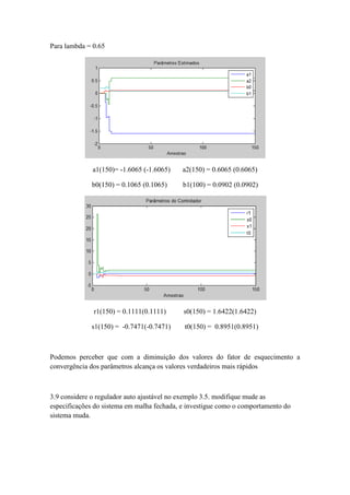 Para lambda = 0.65
a1(150)= -1.6065 (-1.6065) a2(150) = 0.6065 (0.6065)
b0(150) = 0.1065 (0.1065) b1(100) = 0.0902 (0.0902)
r1(150) = 0.1111(0.1111) s0(150) = 1.6422(1.6422)
s1(150) = -0.7471(-0.7471) t0(150) = 0.8951(0.8951)
Podemos perceber que com a diminuição dos valores do fator de esquecimento a
convergência dos parâmetros alcança os valores verdadeiros mais rápidos
3.9 considere o regulador auto ajustável no exemplo 3.5. modifique mude as
especificações do sistema em malha fechada, e investigue como o comportamento do
sistema muda.
 
