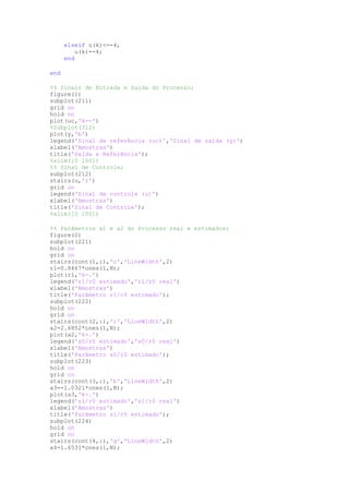 elseif u(k)<=-4,
u(k)=-4;
end
end
%% Sinais de Entrada e Saida do Processo;
figure(1)
subplot(211)
grid on
hold on
plot(uc,'k--')
%Subplot(312)
plot(y,'b')
legend('Sinal de referência (uc)','Sinal de saída (y)')
xlabel('Amostras')
title('Saída e Referência');
%xlim([0 100])
%% Sinal de Controle;
subplot(212)
stairs(u,'r')
grid on
legend('Sinal de controle (u)')
xlabel('Amostras')
title('Sinal de Controle');
%xlim([0 100])
%% Parâmetros a1 e a2 do Processo real e estimados;
figure(2)
subplot(221)
hold on
grid on
stairs(cont(1,:),'c','LineWidth',2)
r1=0.8467*ones(1,N);
plot(r1,'k-.')
legend('r1/r0 estimado','r1/r0 real')
xlabel('Amostras')
title('Parâmetro r1/r0 estimado');
subplot(222)
hold on
grid on
stairs(cont(2,:),'r','LineWidth',2)
a2=2.6852*ones(1,N);
plot(a2,'k-.')
legend('s0/r0 estimado','s0/r0 real')
xlabel('Amostras')
title('Parâmetro s0/r0 estimado');
subplot(223)
hold on
grid on
stairs(cont(3,:),'b','LineWidth',2)
a3=-1.0321*ones(1,N);
plot(a3,'k-.')
legend('s1/r0 estimado','s1/r0 real')
xlabel('Amostras')
title('Parâmetro s1/r0 estimado');
subplot(224)
hold on
grid on
stairs(cont(4,:),'g','LineWidth',2)
a4=1.6531*ones(1,N);
 