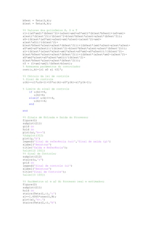 b0est = Teta(3,k);
b1est = Teta(4,k);
%% Valores dos polinômios R, S e T
r1=((a0*am2)*(b0est^2)+(a2est-am2-a0*am1)*(b1est*b0est)+(a0+am1-
a1est)*(b1est^2))/(b1est^2-b1est*b0est*a1est+a2est*(b0est^2));
s0=((b1est*(a0*am1-a2est-am1*a1est+(a1est^2)+am2-
a1est*a0))/((b1est^2)-
b1est*b0est*a1est+a2est*(b0est^2)))+((b0est*(am1*a2est-a1est*a2est-
a0*am2+a0*a2est))/((b1est^2)-b1est*b0est*a1est+a2est*(b0est^2)));
s1=((b1est*(a1est*a2est-am1*a2est+a0*am2-a0*a2est))/((b1est^2)-
b1est*b0est*a1est+a2est*(b0est^2)))+((b0est*(a2est*am2-(a2est^2)-
a0*am2*a1est+a0*a2est*am1))/((b1est^2)-
b1est*b0est*a1est+a2est*(b0est^2)));
t0 = (1+am1+am2)/(b0est+b1est);
% Armazena parâmetros do controlador
cont(:,k)=[r1 s0 s1 t0]';
%% Cálculo da lei de controle
% Sinal de controle
u(k)=-r1*u(k-1)+t0*uc(k)-s0*y(k)-s1*y(k-1);
% Limite do sinal de controle
if u(k)>=4,
u(k)=4;
elseif u(k)<=-4,
u(k)=-4;
end
end
%% Sinais de Entrada e Saida do Processo;
figure(1)
subplot(211)
grid on
hold on
plot(uc,'k--')
%Subplot(312)
plot(y,'b')
legend('Sinal de referência (uc)','Sinal de saída (y)')
xlabel('Amostras')
title('Saída e Referência');
%xlim([0 100])
%% Sinal de Controle;
subplot(212)
stairs(u,'r')
grid on
legend('Sinal de controle (u)')
xlabel('Amostras')
title('Sinal de Controle');
%xlim([0 100])
%% Parâmetros a1 e a2 do Processo real e estimados;
figure(2)
subplot(211)
hold on
stairs(Teta(1,:),'c')
a1=-1.6065*ones(1,N);
plot(a1,'k-.')
stairs(Teta(2,:),'b')
 