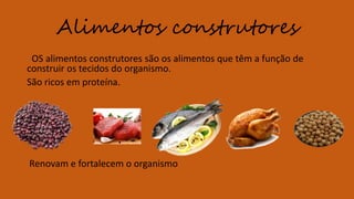 Pirâmide
Alimentar
Inserir imagens de
alimentos no grupos
correspondentes:
 