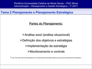 Pontifícia Universidade Católica de Minas Gerais – PUC Minas Administração – Planejamento e Gestão Estratégica - 1º./2011 Tema 2 Planejamento e Planejamento Estratégico Partes do Planejamento: Análise swot (análise situacional) Definição dos objetivos e estratégias Implementação da estratégia Monitoramento e controle Fonte: http://www.administracaoegestao.com.br/planejamento-estrategico/etapas-do-processo-de-planejamento-estrategico/   
