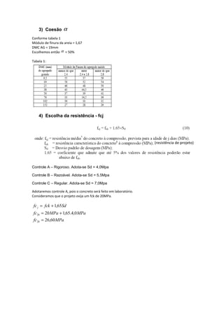 3) Coesão α
Conforme tabela 1
Módulo de finura da areia = 1,67
DMC AG = 19mm
Escolhemos então α = 50%
Tabela 1:
4) Escolha da resistência - fcj
Controle A – Rigoroso. Adota-se Sd = 4,0Mpa
Controle B – Razoável. Adota-se Sd = 5,5Mpa
Controle C – Regular. Adota-se Sd = 7,0Mpa
Adotaremos controle A, pois o concreto será feito em laboratório.
Consideramos que o projeto exija um fck de 20MPa.
MPafc
MPaMPafc
Sdfckfcj
60,26
0,4.65,120
65,1
28
28
=
+=
+=
(resistência de projeto)
 