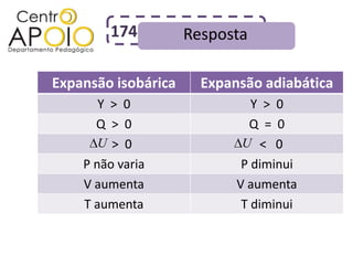 174          Resposta

Expansão isobárica     Expansão adiabática
       Y > 0                   Y > 0
      Q > 0                   Q = 0
       U> 0                  U < 0
    P não varia              P diminui
    V aumenta               V aumenta
    T aumenta                T diminui
 