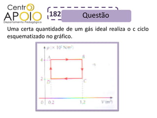 182         Questão
Uma certa quantidade de um gás ideal realiza o c ciclo
esquematizado no gráfico.
 
