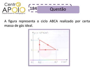 184         Questão

A figura representa o ciclo ABCA realizado por certa
massa de gás ideal.
 