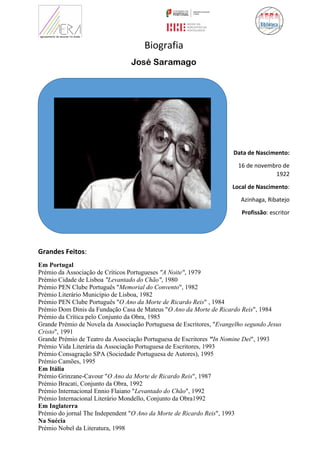Biografia
José Saramago
Data de Nascimento:
16 de novembro de
1922
Local de Nascimento:
Azinhaga, Ribatejo
Profissão: escr...