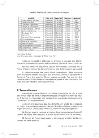 Modelo de Plano de Gerenciamento de Projetos

1
2
3
4
5
6
7
8
9
10
11
12
13
14
15

OBJETO
Projeto Básico e Executivo
Gestão do Projeto
Consultoria Especializada
Serviços de Almoxarifado
Máquina de Café e Bebidas
Comunicação Interna
Construção Civil
Suprimento
Montagem Eletro-Mecânica
Estrutura Metálica
Serviços de Topografia
Prédio do Projeto
Transporte Interno ao Projeto
Transporte até a empresa
Serviços Auxiliares

Valor [U$]
[Preencher]
[Preencher]
[Preencher]
[Preencher]
[Preencher]
[Preencher]
[Preencher]
[Preencher]
[Preencher]
[Preencher]
[Preencher]
[Preencher]
[Preencher]
[Preencher]
[Preencher]

Peso [%]
[Calcular]
[Calcular]
[Calcular]
[Calcular]
[Calcular]
[Calcular]
[Calcular]
[Calcular]
[Calcular]
[Calcular]
[Calcular]
[Calcular]
[Calcular]
[Calcular]
[Calcular]

Tipo Preço
Global
Unitário
Unitário
Unitário
Global
Unitário
Unitário
Unitário
Unitário
Unitário
Unitário
Global
Global
Global
Unitário

Gerência
ENG
GERAL
ENG
SUPR
GERAL
COMUM
CIVIL
SUPR
MONT
CIVIL
CIVIL
CIVIL
GERAL
GERAL
GERAL

Fonte: Notas de Aula
Nota: Orientação para a elaboração da Tabela 1 do PGP

A lista de fornecedores potenciais é a praticada e aprovada pelo Cliente.
Apenas os fornecedores aprovados serão convidados a participar das concorrências.
Esta lista consta no documento Lista de Fornecedores Aprovados para o
Projeto [indicar o número do documento com a lista de fornecedores aprovados].
[O Gerente de Projetos deve obter a lista de forma oficial do Cliente. No caso de
terem fornecedores indicados para alguns tipos de materiais, serviços ou equipamentos, o
Gerente do Projeto deve sugerir ao Cliente e aguardar aprovação. Para cada item deve
constar no mínimo 03 (três) opções de fornecedores, ou quando se tratar de apenas 01 (um)
então deve estar indicado o motivo da preferência].

3.7 Recursos Humanos
A equipe do projeto utilizará o conceito de grupo tarefa [ou não, e neste
caso indicar o tipo de estrutura organizacional] sob a direção do Gerente do Projeto. O Gerente é o responsável pelo planejamento, organização, direcionamento e
coordenação do empreendimento.
A equipe será requisitada dos departamentos em função da necessidade
do Projeto e no momento adequado. No caso de indisponibilidade, o Gerente de
Projeto efetuará as contratações necessárias, dentro do orçamento previsto.
Na figura a seguir é mostrada a Estrutura Organizacional para o Projeto [O
Gerente de Projeto deve adequar a estrutura organizacional e incluir na figura].
[O Gerente do Projeto deve ajustar as gerências do projeto e também as
funções em cada gerência].

681

Internacional.p65

681

vol. 5 - nº 1 - p. 667-692 - 2007

8/10/2007, 17:13

 