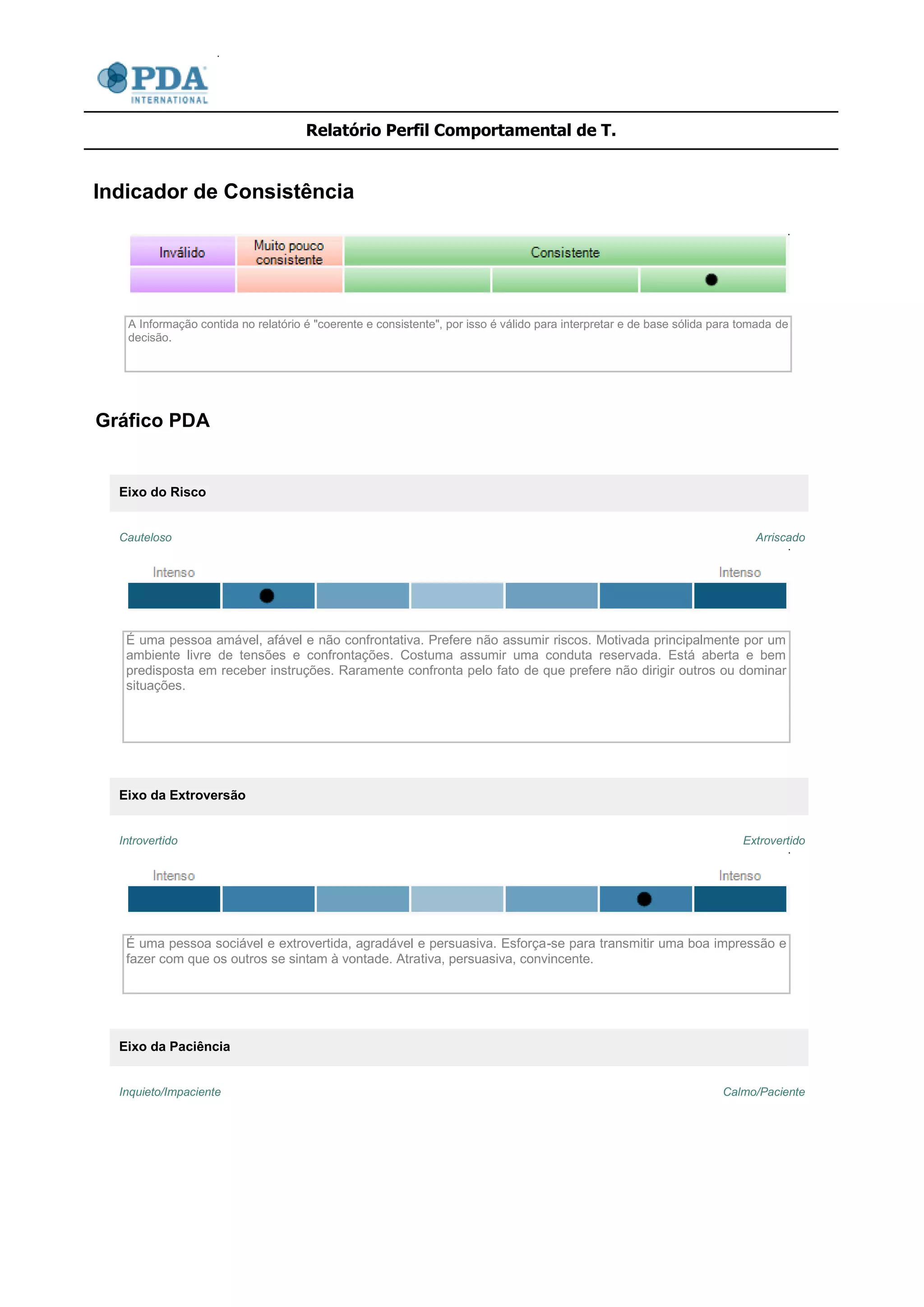 Pda Report Exemplo de relatório de pda | PDF