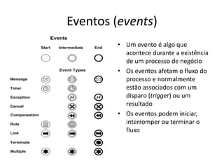 Eventos (events)
         • Um evento é algo que
           acontece durante a existência
           de um processo de negócio
         • Os eventos afetam o fluxo do
           processo e normalmente
           estão associados com um
           disparo (trigger) ou um
           resultado
         • Os eventos podem iniciar,
           interromper ou terminar o
           fluxo
 