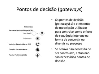 Pontos de decisão (gateways)
              • Os pontos de decisão
                (gateways) são elementos
                de modelação utilizados
                para controlar como o fluxo
                de sequência interage na
                forma de convergir ou
                divergir no processo
              • Se o fluxo não necessita de
                ser controlado, então não
                são necessários pontos de
                decisão
 