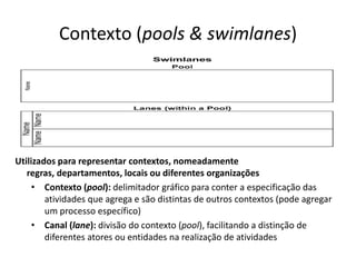 Contexto (pools & swimlanes)




Utilizados para representar contextos, nomeadamente
   regras, departamentos, locais ou diferentes organizações
     • Contexto (pool): delimitador gráfico para conter a especificação das
        atividades que agrega e são distintas de outros contextos (pode agregar
        um processo específico)
     • Canal (lane): divisão do contexto (pool), facilitando a distinção de
        diferentes atores ou entidades na realização de atividades
 