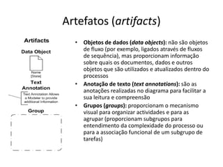 Artefatos (artifacts)
  • Objetos de dados (data objects): não são objetos
    de fluxo (por exemplo, ligados através de fluxos
    de sequência), mas proporcionam informação
    sobre quais os documentos, dados e outros
    objetos que são utilizados e atualizados dentro do
    processos
  • Anotação de texto (text annotations): são as
    anotações realizadas no diagrama para facilitar a
    sua leitura e compreensão
  • Grupos (groups): proporcionam o mecanismo
    visual para organizar actividades e para as
    agrupar (proporcionam subgrupos para
    entendimento da complexidade do processo ou
    para a associação funcional de um subgrupo de
    tarefas)
 