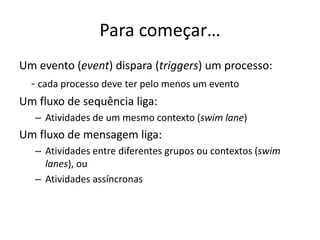 Para começar…
Um evento (event) dispara (triggers) um processo:
 - cada processo deve ter pelo menos um evento
Um fluxo de sequência liga:
   – Atividades de um mesmo contexto (swim lane)
Um fluxo de mensagem liga:
   – Atividades entre diferentes grupos ou contextos (swim
     lanes), ou
   – Atividades assíncronas
 