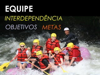 EQUIPE
OBJETIVOS METAS
INTERDEPENDÊNCIA
 