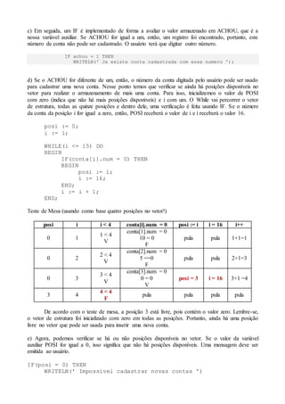 c) Em seguida, um IF é implementado de forma a avaliar o valor armazenado em ACHOU, que é a 
nossa variável auxiliar. Se ACHOU for igual a um, então, um registro foi encontrado, portanto, este 
número de conta não pode ser cadastrado. O usuário terá que digitar outro número. 
IF achou = 1 THEN 
WRITELN(' Ja existe conta cadastrada com esse numero '); 
d) Se o ACHOU for diferente de um, então, o número da conta digitada pelo usuário pode ser usado 
para cadastrar uma nova conta. Nesse ponto temos que verificar se ainda há posições disponíveis no 
vetor para realizar o armazenamento de mais uma conta. Para isso, inicializamos o valor de POSI 
com zero (indica que não há mais posições disponíveis) e i com um. O While vai percorrer o vetor 
de estrutura, todas as quinze posições e dentro dele, uma verificação é feita usando IF. Se o número 
da conta da posição i for igual a zero, então, POSI receberá o valor de i e i receberá o valor 16. 
posi := 0; 
i := 1; 
WHILE(i <= 15) DO 
BEGIN 
IF(conta[i].num = 0) THEN 
BEGIN 
posi := i; 
i := 16; 
END; 
i := i + 1; 
END; 
Teste de Mesa (usando como base quatro posições no vetor!) 
posi i i < 4 conta[i].num = 0 posi := i i = 16 i++ 
0 1 
1 < 4 
V 
conta[1].num = 0 
10 = 0 
F 
pula pula 1+1=1 
0 2 
2 < 4 
V 
conta[2].num = 0 
5 ==0 
F 
pula pula 2+1=3 
0 3 
3 < 4 
V 
conta[3].num = 0 
0 = 0 
V 
posi = 3 i = 16 3+1 =4 
3 4 
4 < 4 
F 
pula pula pula pula 
De acordo com o teste de mesa, a posição 3 está livre, pois contém o valor zero. Lembre-se, 
o vetor de estrutura foi inicializado com zero em todas as posições. Portanto, ainda há uma posição 
livre no vetor que pode ser usada para inserir uma nova conta. 
e) Agora, podemos verificar se há ou não posições disponíveis no vetor. Se o valor da variável 
auxiliar POSI for igual a 0, isso significa que não há posições disponíveis. Uma mensagem deve ser 
emitida ao usuário. 
IF(posi = 0) THEN 
WRITELN(' Impossivel cadastrar novas contas ') 
 