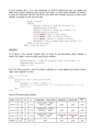 f) Caso contrário, isto é, se o valor armazenado em POSI for diferente de zero, isso significa que 
ainda temos posições disponíveis para usar no vetor. Então, os valores serão solicitados ao usuário e 
a conta será cadastrada. Devemos usar POSI como índice neste momento, para que os dados sejam 
inseridos na posição do vetor que está vazia! 
ELSE //else2 
BEGIN 
WRITE(' Digite o nome do cliente '); 
READLN(nome_cliente); 
WRITE(' Digite o saldo do cliente '); 
READLN(saldo_cliente); 
conta[posi].num := num_conta; 
conta[posi].nome := nome_cliente; 
conta[posi].saldo := saldo_cliente; 
WRITELN(' Conta cadastrada com sucesso '); 
END; //fim do else 1 
END; //fim do else 2 
OPÇÃO 2: 
a) A opção 2 deve permitir visualizar todas as contas de um determinado cliente. Primeiro, o 
usuário deve digitar o nome do cliente que ele quer visualizar. 
WRITE('Digite o nome do cliente a ser consultado '); 
READLN(nome_cliente); 
achou := 0; 
b) O For abaixo percorre o vetor de estrutura verificando se o nome digitado pelo usuário é igual a 
algum nome registrado no vetor. 
FOR i := 1 TO 15 DO 
BEGIN 
IF(conta[i].nome = nome_cliente) THEN 
BEGIN 
WRITELN(' || CONTA || SALDO ||'); 
WRITELN(' || ', conta[i].num, ' || ', conta[i].saldo:5:2, ' || '); 
achou := 1; 
END; 
END; 
Teste de Mesa para quatro posições 
achou = 0 i=1 i<4 i++ conta[i].nome = nome_cliente conta[i].num conta[i].saldo 
achou = 
1 
achou = 0 i= 1 
1<4 
V 
1+1=2 
conta[1].nome = “Elaine” 
“Edson” = “Elaine” 
F 
pula pula pula 
achou = 0 i=2 
2<4 
V 
2+1=3 
conta[2].nome = “Elaine” 
“Franciele” = “Elaine” 
F 
pula pula Pula 
achou = 0 i=3 
3<4 
V 
3+1=4 
conta[3].nome = “Elaine” 
“Elaine” = “Elaine” 
V 
conta[3].num 
20 
conta[3].saldo 
200 
achou=1 
achou = 1 i=4 
4<4 
F 
4+1=5 pula pula pula pula 
 