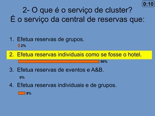 0:10

2- O que é o serviço de cluster?
É o serviço da central de reservas que:
1. Efetua reservas de grupos.
2%

2. Efetua reservas individuais como se fosse o hotel.
90%

3. Efetua reservas de eventos e A&B.
0%

4. Efetua reservas individuais e de grupos.
8%

 