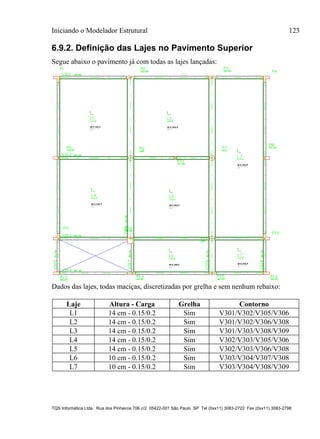 Iniciando o Modelador Estrutural 123
TQS Informática Ltda. Rua dos Pinheiros 706 c/2 05422-001 São Paulo SP Tel (0xx11) 3083-2722 Fax (0xx11) 3083-2798
6.9.2. Definição das Lajes no Pavimento Superior
Segue abaixo o pavimento já com todas as lajes lançadas:
Dados das lajes, todas maciças, discretizadas por grelha e sem nenhum rebaixo:
Laje Altura - Carga Grelha Contorno
L1 14 cm - 0.15/0.2 Sim V301/V302/V305/V306
L2 14 cm - 0.15/0.2 Sim V301/V302/V306/V308
L3 14 cm - 0.15/0.2 Sim V301/V303/V308/V309
L4 14 cm - 0.15/0.2 Sim V302/V303/V305/V306
L5 14 cm - 0.15/0.2 Sim V302/V303/V306/V308
L6 10 cm - 0.15/0.2 Sim V303/V304/V307/V308
L7 10 cm - 0.15/0.2 Sim V303/V304/V308/V309
 