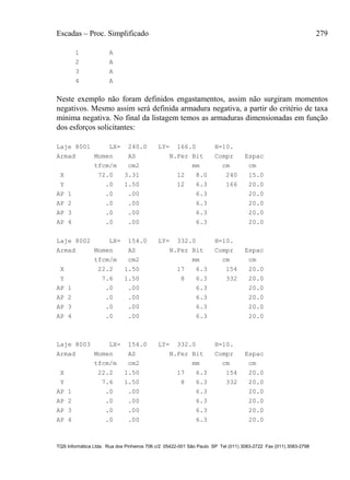 Escadas – Proc. Simplificado 279
TQS Informática Ltda. Rua dos Pinheiros 706 c/2 05422-001 São Paulo SP Tel (011) 3083-2722 Fax (011) 3083-2798
1 A
2 A
3 A
4 A
Neste exemplo não foram definidos engastamentos, assim não surgiram momentos
negativos. Mesmo assim será definida armadura negativa, a partir do critério de taxa
mínima negativa. No final da listagem temos as armaduras dimensionadas em função
dos esforços solicitantes:
Laje 8001 LX= 240.0 LY= 166.0 H=10.
Armad Momen AS N.Fer Bit Compr Espac
tfcm/m cm2 mm cm cm
X 72.0 3.31 12 8.0 240 15.0
Y .0 1.50 12 6.3 166 20.0
AP 1 .0 .00 6.3 20.0
AP 2 .0 .00 6.3 20.0
AP 3 .0 .00 6.3 20.0
AP 4 .0 .00 6.3 20.0
Laje 8002 LX= 154.0 LY= 332.0 H=10.
Armad Momen AS N.Fer Bit Compr Espac
tfcm/m cm2 mm cm cm
X 22.2 1.50 17 6.3 154 20.0
Y 7.6 1.50 8 6.3 332 20.0
AP 1 .0 .00 6.3 20.0
AP 2 .0 .00 6.3 20.0
AP 3 .0 .00 6.3 20.0
AP 4 .0 .00 6.3 20.0
Laje 8003 LX= 154.0 LY= 332.0 H=10.
Armad Momen AS N.Fer Bit Compr Espac
tfcm/m cm2 mm cm cm
X 22.2 1.50 17 6.3 154 20.0
Y 7.6 1.50 8 6.3 332 20.0
AP 1 .0 .00 6.3 20.0
AP 2 .0 .00 6.3 20.0
AP 3 .0 .00 6.3 20.0
AP 4 .0 .00 6.3 20.0
 