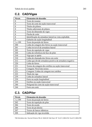 Tabela de níveis padrão 285
TQS Informática Ltda. Rua dos Pinheiros 706 c/2 05422-001 São Paulo SP Tel (011) 3083-2722 Fax (011) 3083-2798
C.2. CAD/Vigas
Níveis Elementos do desenho
0 Texto de resumo
0 Texto de corte da seção transversal
0 Títulos de pilares
0 Títulos adicionais de pilares
0 Texto de dimensão de vigas
0 Flecha de corte
0 Identificação da armadura lateral na vista explodida
0 Gabarito da seção longitudinal
1 a 199 Texto da posição de ferros
200 Linha de cotagem dos ferros na seção transversal
201 Linha invisível da armadura lateral
202 Texto de repetição de vigas
204 Linha de referência da face do pilar
210 Viga que se apóia
210 Linha de chamada dos ferros em corte
212 Linha que divide armadura positiva da armadura negativa
220 Linha de ferros
221 Textos da cotagem dos estribos na seção transversal
221 Cotagem: Nível dos textos
221 Cotagem: Linhas de cotagem nos estribos
222 Título da viga
239 Linha de armadura lateral
239 Ferro na seção longitudinal
239 Estribos na seção transversal
240 Poligonal do corte da seção transversal
244 Ferro em corte
C.3. CAD/Pilar
Níveis Elementos do desenho
1 a 199 Texto da posição de ferros
202 Texto de repetição do pilar
206 Texto de escala
206 Texto de pé-direito
207 Textos de lances idênticos
208 Indicação de viga invertida
 