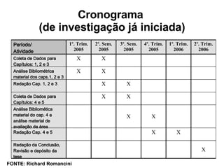 Cronograma  (de investigação já iniciada) FONTE: Richard Romancini X Redação da Conclusão, Revisão e depósito da tese X X ...