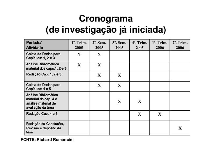 Tecnicas para dissertação