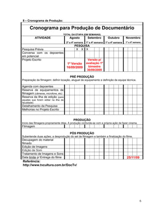 8 – Cronograma de Produção:
Cronograma para Produção de Documentário
TOTAL DA ETAPA (EM SEMANAS)
ATIVIDADE Agosto
2ª a 4ª semana
Setembro
1ª a 4ª semana
Outubro
1ª a 4ª semana
Novembro
1ª a 4ª semana
PESQUISA
Pesquisa Prévia X X X
Conversa com os depoentes
em potencial
Projeto Escrito
1ª Versão
16/09/2009
Versão p/
avaliação 1º
bimestre
30/09/2009
PRÉ PRODUÇÃO
Preparação da filmagem: definir locação, aluguel de equipamento e definição da equipe técnica.
Agenda com depoentes
Reserva de equipamentos de
filmagem (câmeras, microfone, etc)
Reserva da Ilha de edição (para
aqueles que forem editar na ilha da
faculdade)
Detalhamento da Pesquisa
Melhorias no Projeto Escrito
PRODUÇÃO
Início das filmagens propriamente ditas. A produção confunde-se com a própria ação de fazer cinema.
Filmagem
PÓS PRODUÇÃO
Subentende duas ações; a desprodução do set de filmagem e também a finalização do filme.
Decupagem do material
filmado
Edição de Imagens
Edição de Som
Tratamento de Imagens e Sons
Data limite p/ Entrega do filme 25/11/09
Referência:
http://www.tvcultura.com.br/DocTv/
6
 