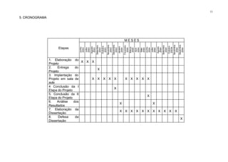 13
5. CRONOGRAMA
M E S E S
Etapas
Junho
2003
Julho
2003
Agosto
2003
Setembro
2003
Outubro
2003
Novembro
2003
Dezembro
2003
Janeiro
2004
Fevereiro
2004
Março
2004
Abril
2004
Maio
2004
Junho
2004
Julho
2004
Agosto
2004
Setembro
2004
Outubro
20034
Novembro
2004
Dezembro
2004
1. Elaboração do
Projeto
X X X
2. Entrega do
Projeto
X
3. Implantação do
Projeto em sala de
aula
X X X X X X X X X X
4 Conclusão da I
Etapa do Projeto
X
5. Conclusão da II
Etapa do Projeto
X
6. Análise dos
Resultados
X X
7. Elaboração da
Dissertação
X X X X X X X X X X X
8. Defesa da
Dissertação
X
 