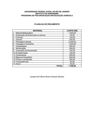UNIVERSIDADE FEDERAL RURAL DO RIO DE JANEIRO
INSTITUTO DE AGRONOMIA
PROGRAMA DE PÓS-GRADUAÇÃO EM EDUCAÇÃO AGRÍCOLA
PLANILHA DE ORÇAMENTO
MATERIAL CUSTO (R$)
1. Material Bibliográfico 1.000,00
2. Duplicação de textos para os alunos 55,00
3. Correios 145,00
4. Internet 240,00
5. Passagens Aéreas 2.000,00
6. Passagens Terrestres 1.000,00
7. Hospedagem 800,00
8. Alimentação 400,00
9. Impressão da Dissertação 100,00
10.Encadernação 120,00
11.Combustível 500,00
12.Máquina fotográfica 500,00
13.Filmes e revelações 200,00
14.Transparências 50,00
15.Xerox 50,00
TOTAL 7.160,00
Jussara de Fátima Alves Campos Oliveira
 
