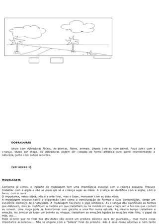 DOBRADURAS
Inic ie c om dobraduras fác eis, de plantas, flores, animais. Depois c ole- as num painel. Faç a junto c om a
c rianç a, etapa por etapa. As dobraduras podem ser c oladas de forma artístic a num painel representando a
natureza, junto c om outros rec ortes.
(ver anexo 1)
MODELAGEM:
Conforme já vimos, o trabalho de modelagem tem uma importânc ia espec ial c om a c rianç a pequena. Proc ure
trabalhar c om a argila e não se preoc upe se a c rianç a sujar as mãos. A c rianç a se identific a c om a argila, c om o
barro, c om a terra.
O importante, nessa idade, não é a arte final, mas o fazer, manusear c om as duas mãos.
A modelagem envolve tanto a exploraç ão tátil c omo a estruturaç ão de formas e suas c ombinaç ões, sendo um
exc elente elemento de c riatividade. A modelagem favorec e o jogo simbólic o. As c rianç as dão signific ado às formas
que elaboram, mas as modific am à medida em que trabalham ou na medida em que vivenc iam a historia que c ontam
ou ouvem. Uma maç a pode se transformar num gatinho e uma flor numa estrela. Ao mesmo tempo trabalham a
emoç ão. Ao brinc ar de fazer um bolinho ou nhoque, trabalham as emoç ões ligadas às relaç ões mãe- filho, o papel da
mãe, etc ...
Pode oc orrer que no final das atividades não existe um produto plástic o para ser guardado... mas muita c oisa
importante ac ontec eu... Não se engane c om a “beleza” final do produto. Não é esse nosso objetivo e nem tente
 