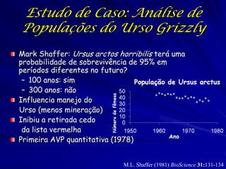 Estudo de Caso: Análise de
Populações do Urso Grizzly
Mark Shaffer: Ursus arctos horribilis terá uma
probabilidade de sobr...