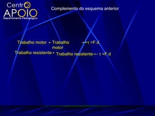 Complemento do esquema anterior




 Trabalho motor    Trabalho        +τ =F.d
                   motor
Trabalho resistente Trabalho resistente - τ =F.d
 