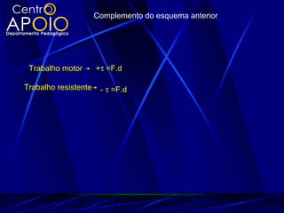 Complemento do esquema anterior




 Trabalho motor       +τ =F.d

Trabalho resistente    - τ =F.d
 