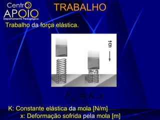 TRABALHO
Trabalho da força elástica.




                     FEl = K .x
 K: Constante elástica da mola [N/m]
     x: Deformação sofrida pela mola [m]
 