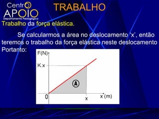 TRABALHO
Trabalho da força elástica.
     Se calcularmos a área no deslocamento ‘x’, então
teremos o trabalho da força elástica neste deslocamento
Portanto:
 