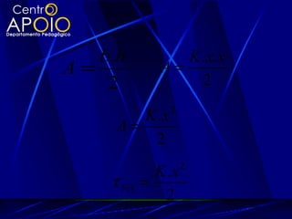 b.h            K .x.x
A=             A=
    2               2
                2
        K .x
     A=
         2
                     2
              K .x
    τ Fel   =
               2
 